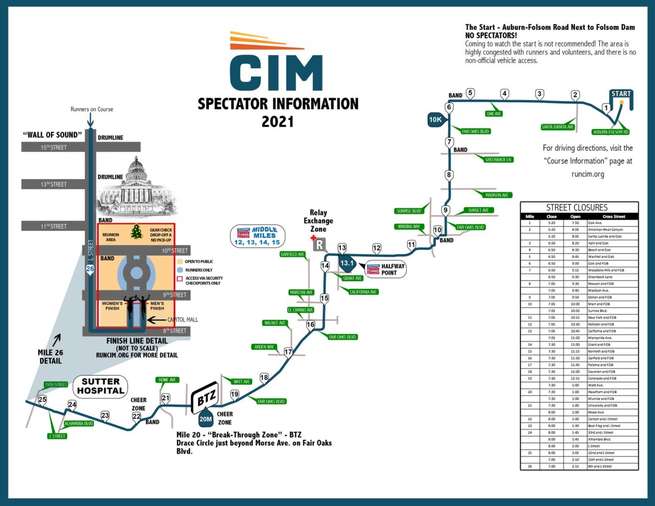 Spectator Information Spectator Information